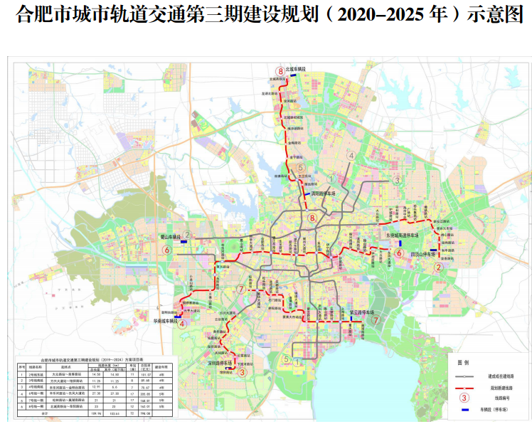 合肥市城市轨道交通线网规划