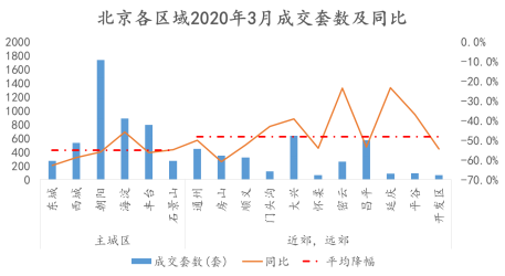 凯美瑞销量下滑_汽车销量下滑_2016bd销量下滑