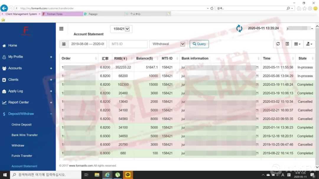 <b>关于Forman Forex</b>