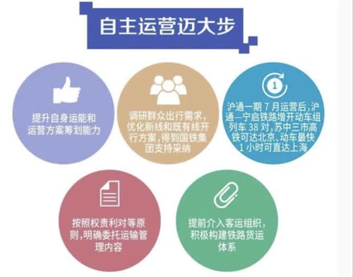 QQ截图20200519165629.png