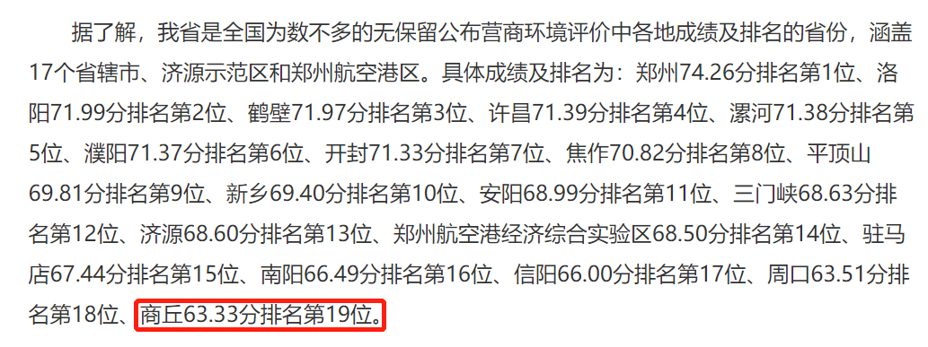 看到这组数据感觉商丘房价