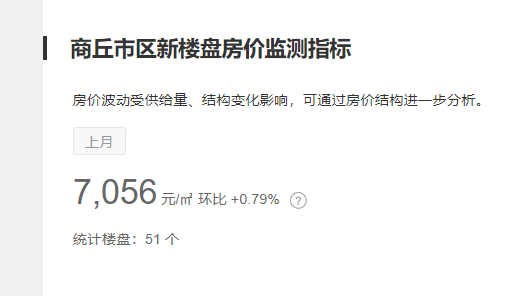 看到这组数据感觉商丘房价