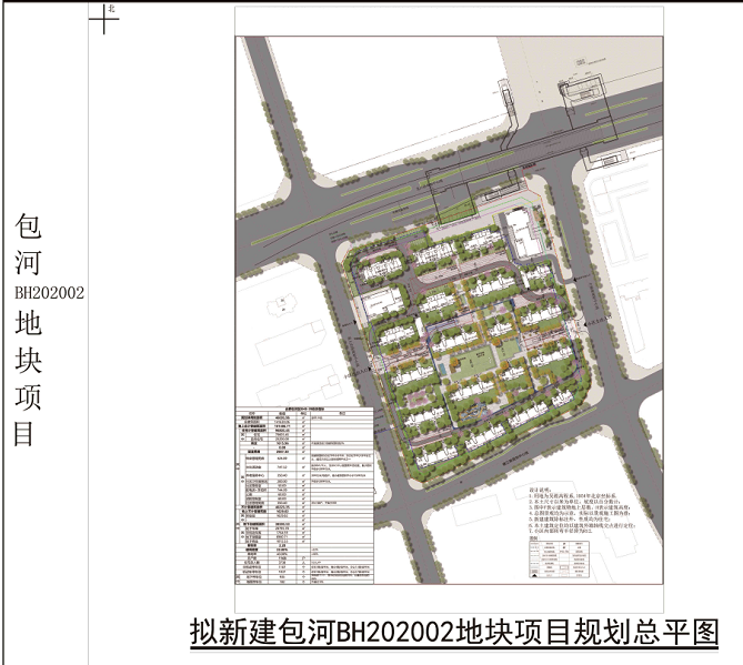 包河奥园龙川玖著规划出炉!1086套房源即将入市