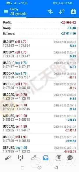 <b>被泼红油漆,已报案维权</b>