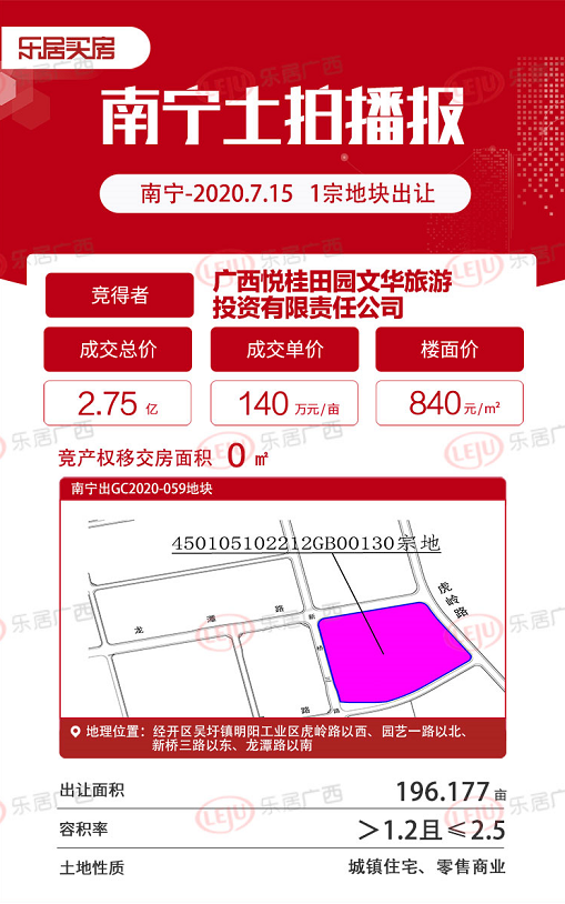 明阳工业园区196亩地卖275亿楼面价840元㎡