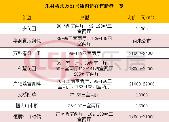 新塘航拍 新塘航拍