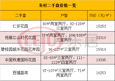 新塘航拍 新塘航拍