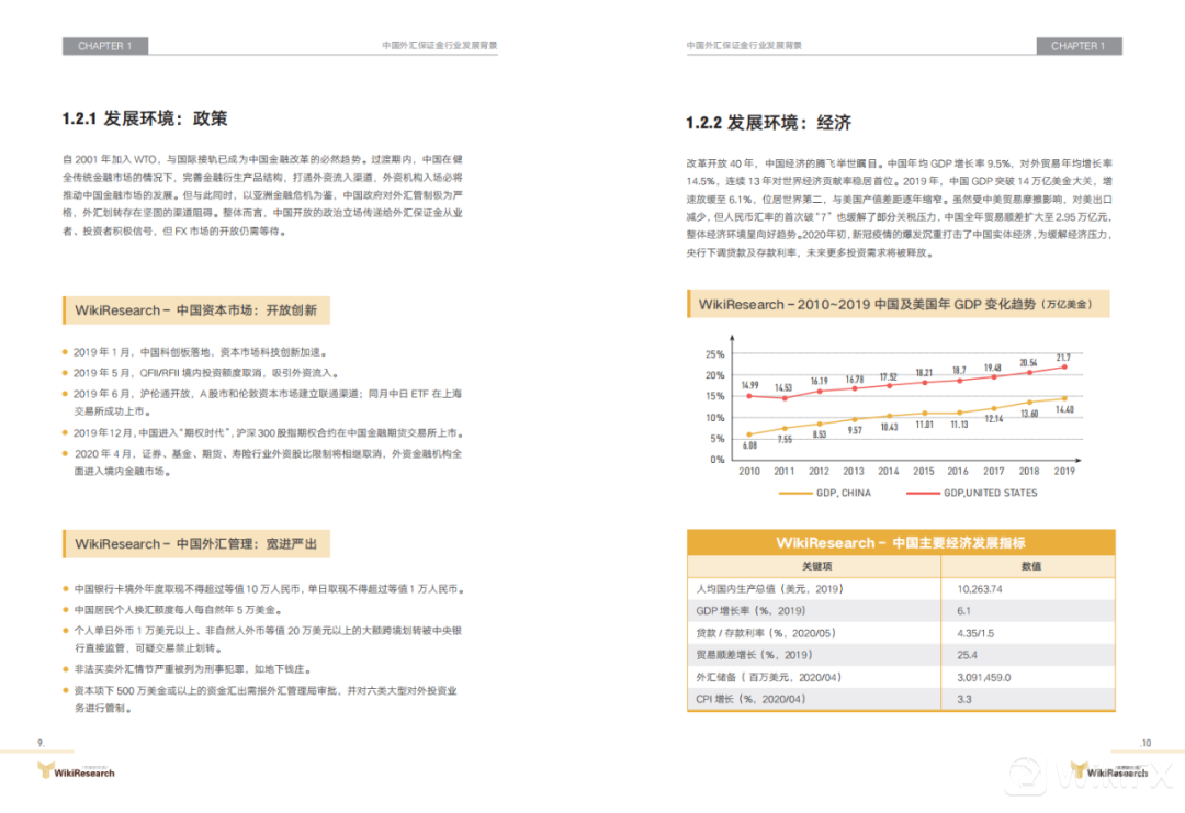 中国外汇市场改革_中国外汇改革大事件_做外汇 应该 以哪个平台 市场报价 报价为准