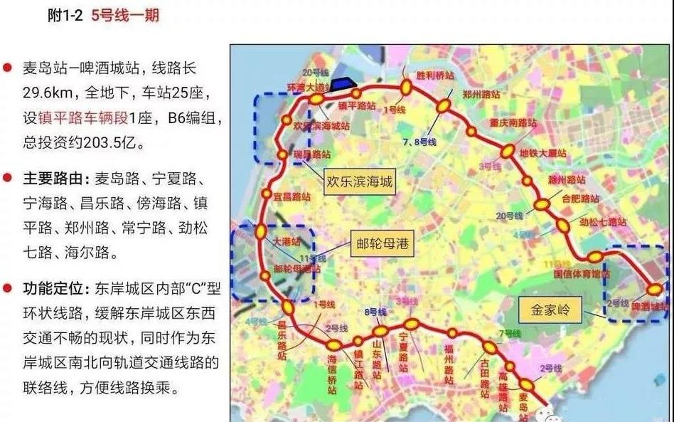 独家:青岛地铁三期规划8条线路走向曝光 周边热门楼盘