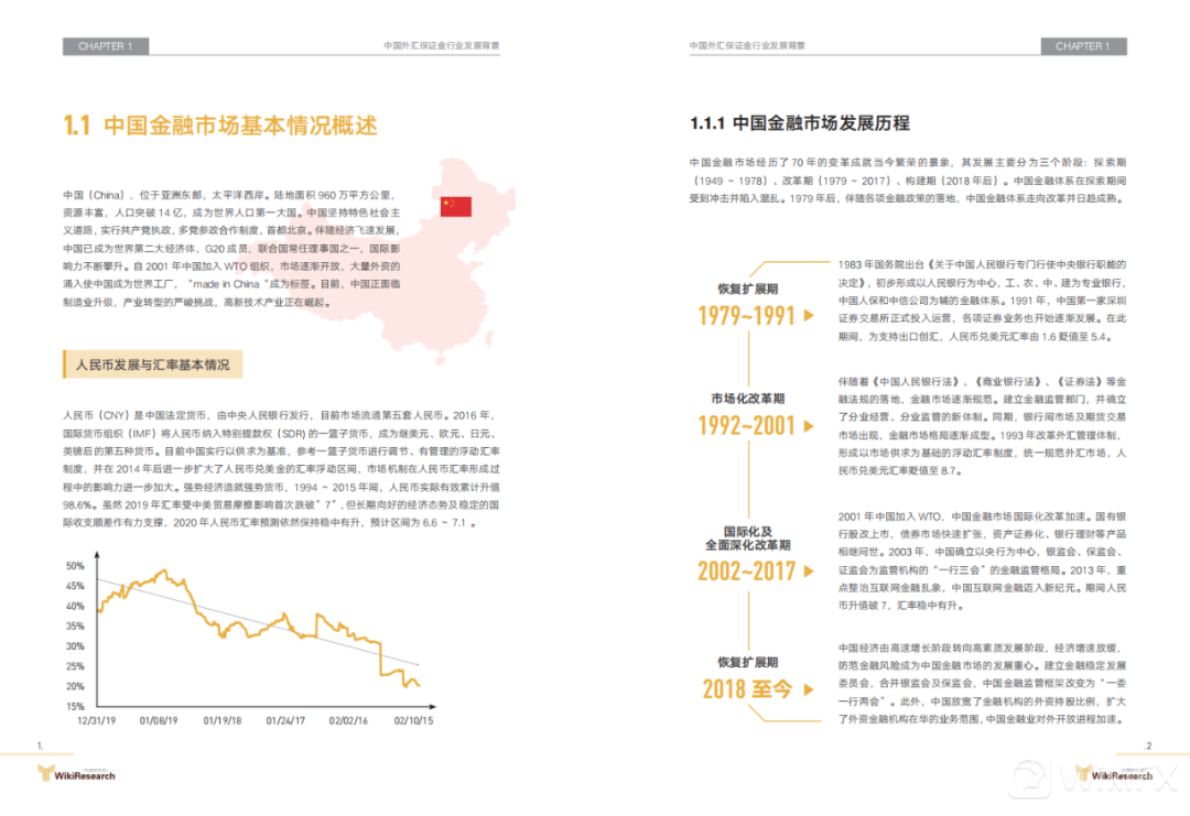 做外汇 应该 以哪个平台 市场报价 报价为准_中国外汇市场改革_中国外汇改革大事件
