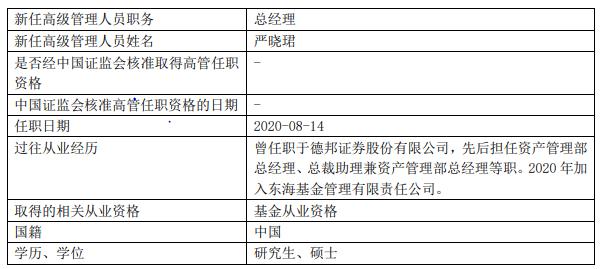 老板变下属东海基金新员工任总经理3年规模仅增300万元