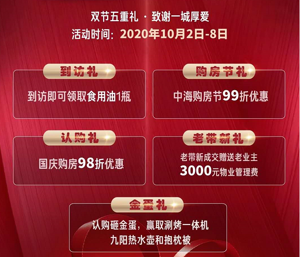 黄金周楼讯国庆最后一天75折薅羊毛这趟放价末班车不要错