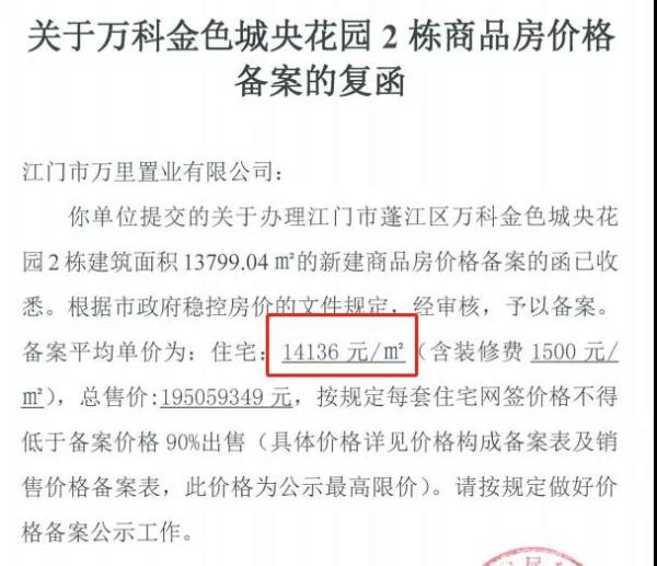 上周江门全市网签1880套 上周江门全市网签1880套