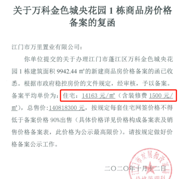 上周江门全市网签1880套 上周江门全市网签1880套