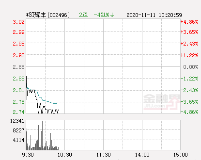 快讯st辉丰跌停报于274元股票频道金融界