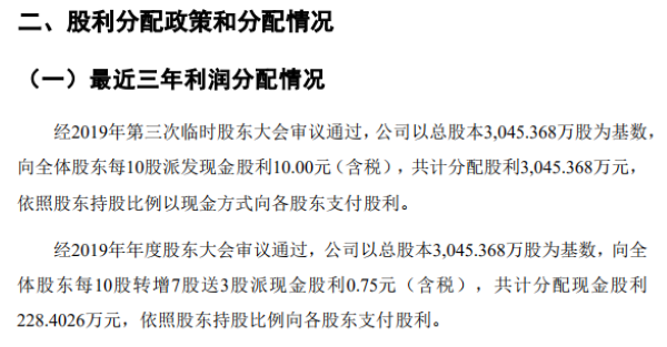 　来源：招股书 