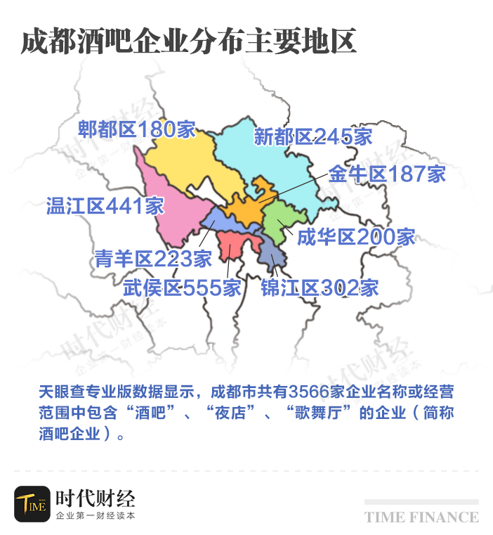 成都夜间经济地图被调侃的青羊区有223家酒吧