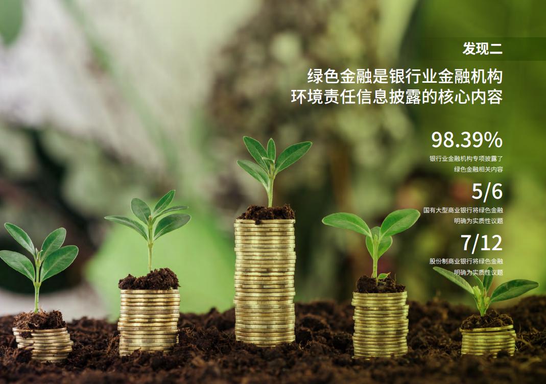 发现二:绿色金融是银行业金融机构环境责任信息披露的核心内容不过