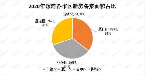 漯河gdp2020排名_2020各省收入排名出炉了!河南GDP第五收入却倒数(2)