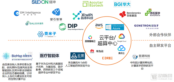 健康大数据：引领医疗行业变革