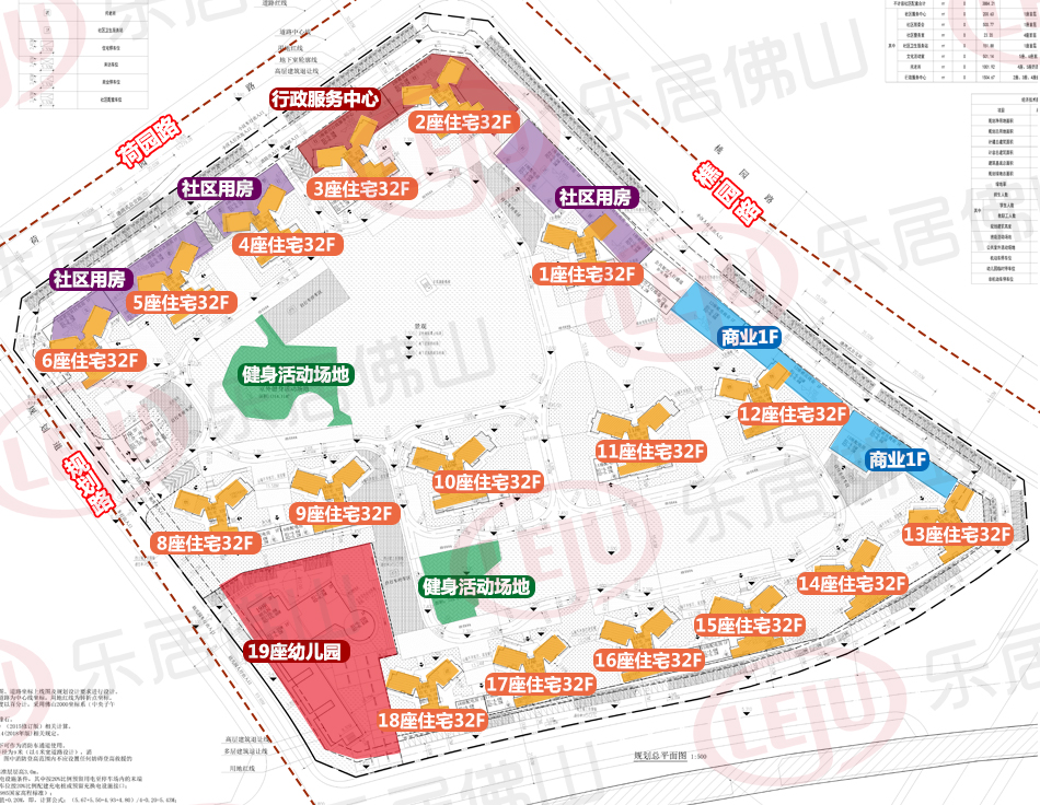 三水新城再添新盘 将规划17栋住宅!