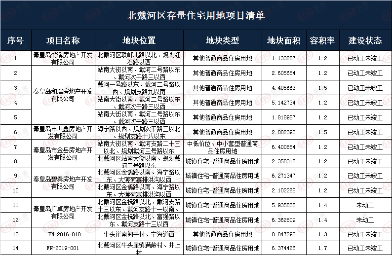 北戴河区网站推广多少钱 mp.cnfol.com