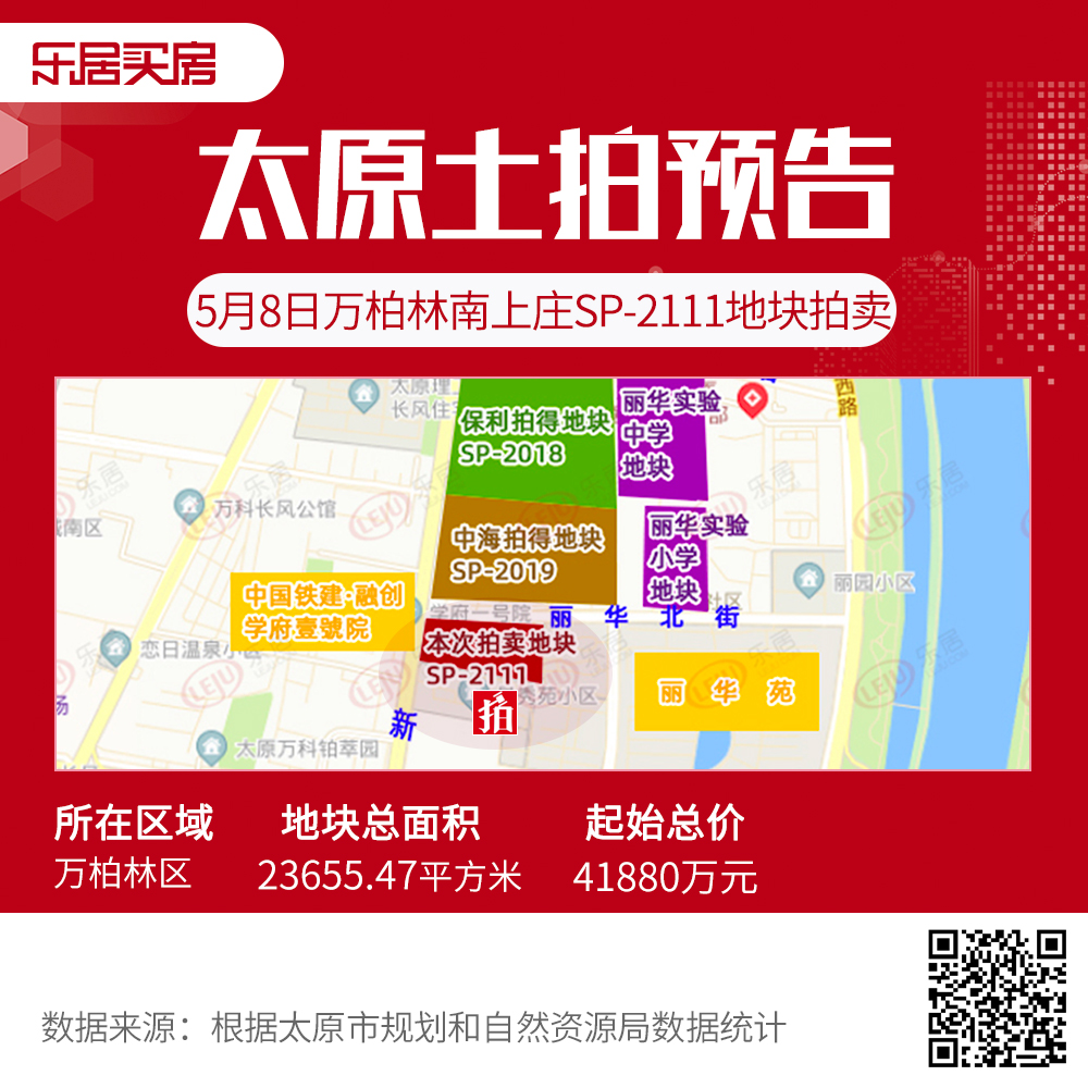 南上庄一宗商住用地拍卖