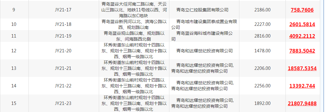 成交详情