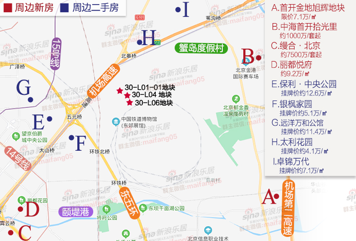朝阳区崔各庄01地块
