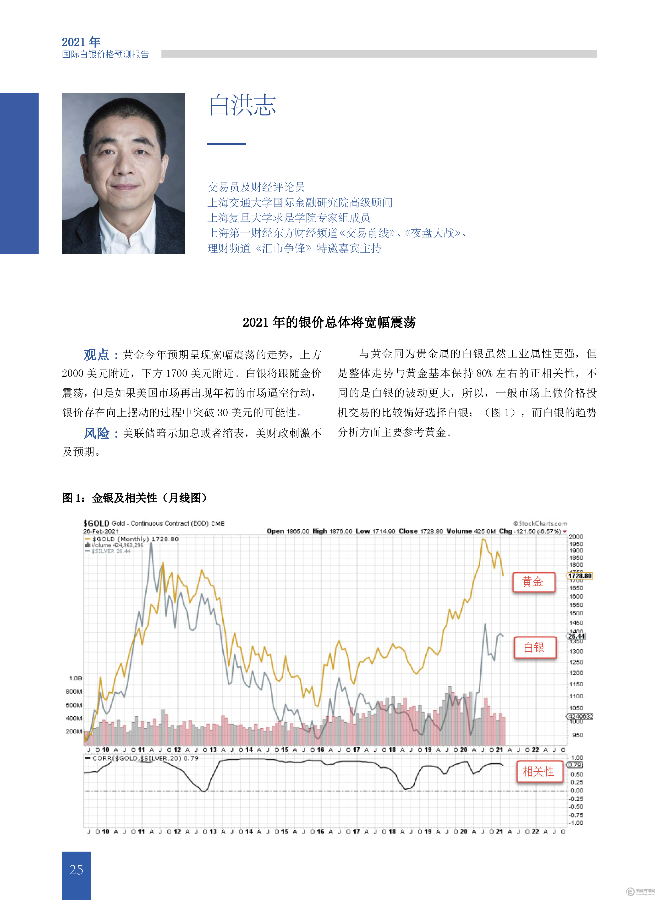 价格预测报告系列之十一上海交通大学国际金融研究院高级顾问白洪志