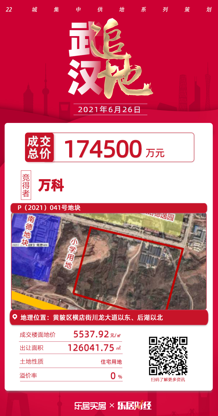 土拍快讯|5537.92元/㎡ 万科以174500万夺P(2021)041号地块_中金在线财经号