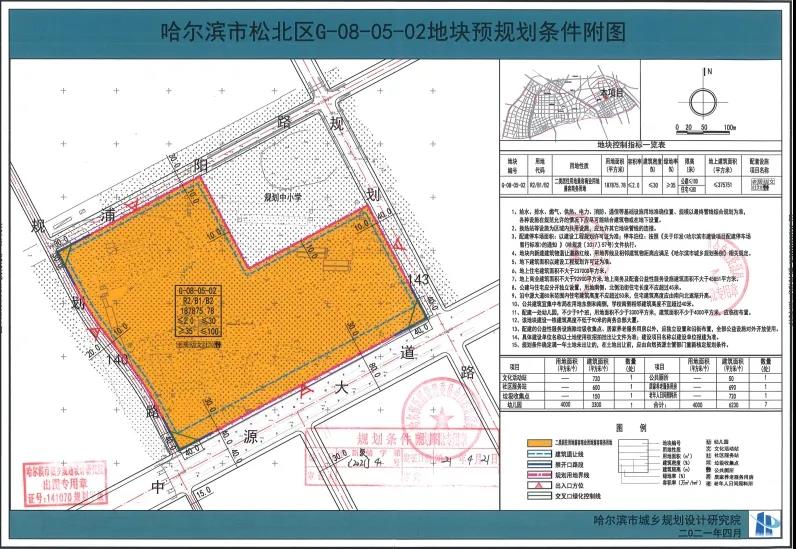 新区松浦核心地块9亿起拍