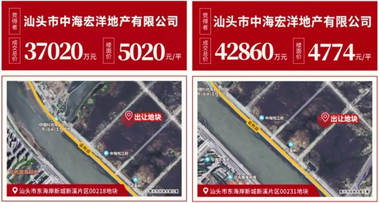 81个亿！最高楼面价破万！20