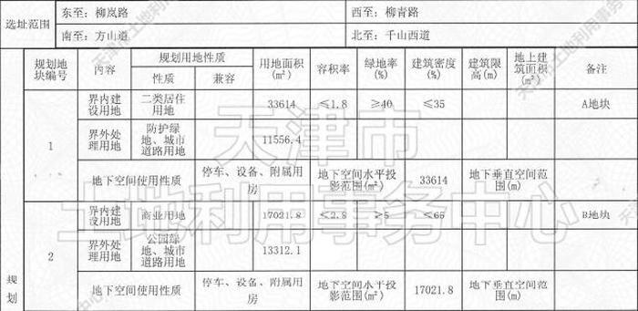 增兴窑7号、26号地