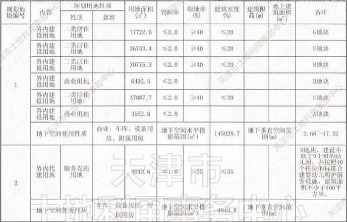 津丽（挂）2021-06号 