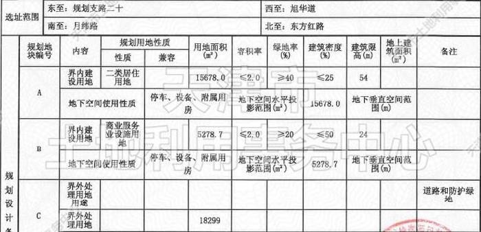 津静（挂）2021-03号