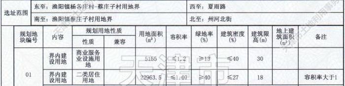 津蓟（挂）2021-009号