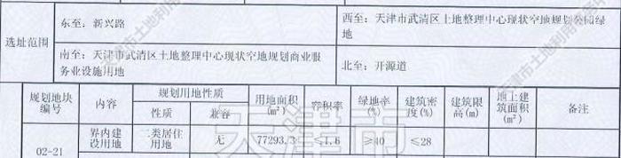 津武（挂）2021-31号