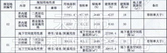 津蓟（挂）2021-008号