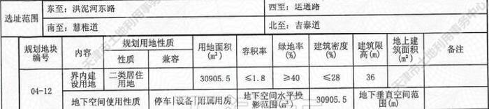 运通路东侧津南（挂）2021-07号