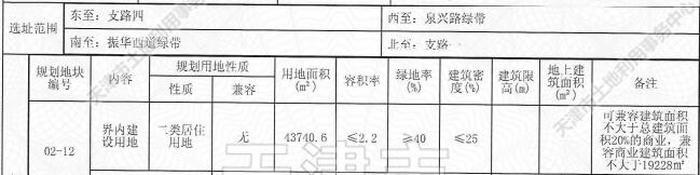 津武（挂）2021-007号  