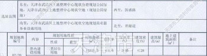 津武（挂）2021-32号