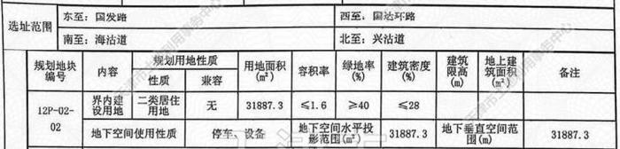 国发路西侧津南（挂）2021-11号