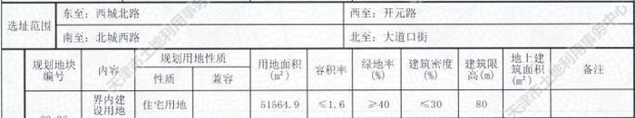 津宝（挂）2021-020号