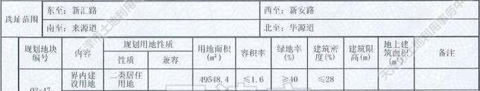 津武（挂）2021-022号