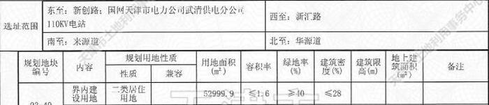 津武（挂）2021-021号