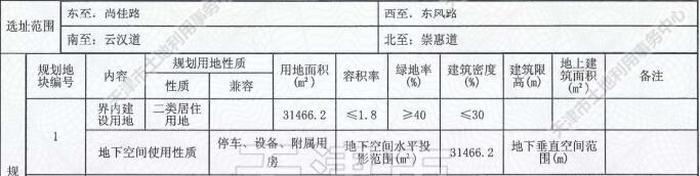 小淀镇G地块津辰淀（挂）2021-004号  