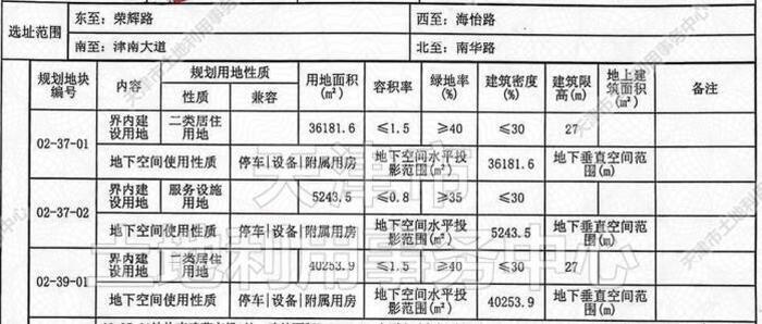 荣辉路西侧津南（挂）2021-05号