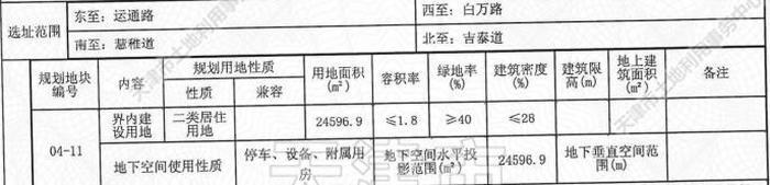 吉泰道南侧津南（挂）2021-06号