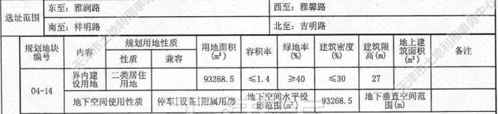 润路西侧津南（挂）2021-10号